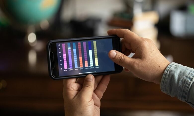 communication integrity tracking framework