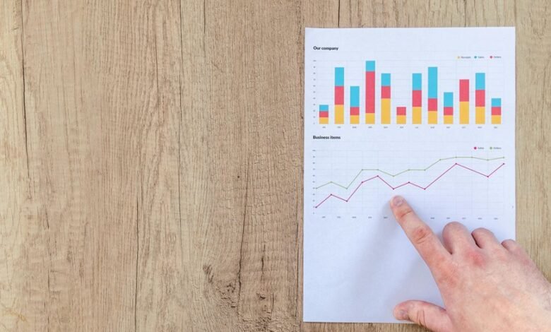 data synchronization and evaluation