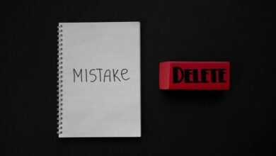 error detection and correction