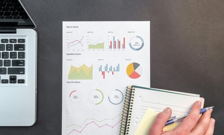 telecom device performance monitoring