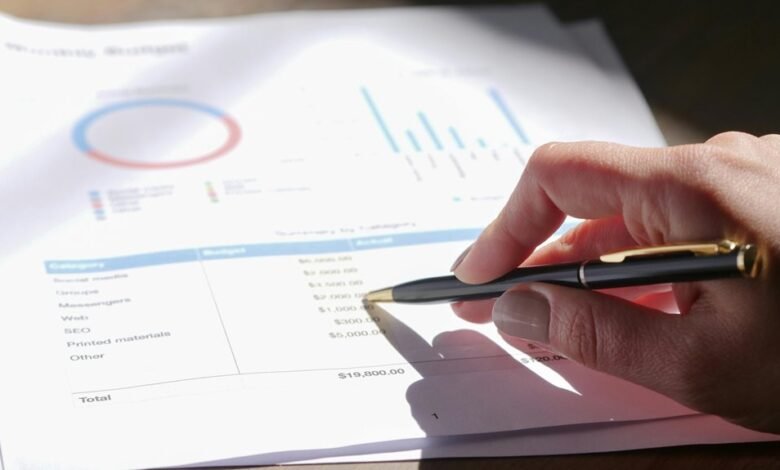 corporate strategy evaluation report