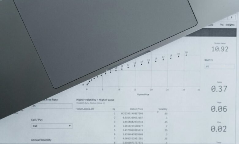 global commerce insights analysis