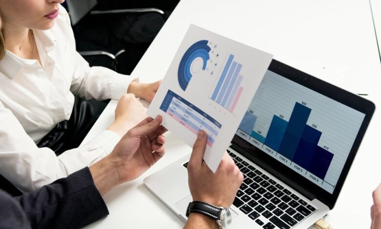 market analysis for products