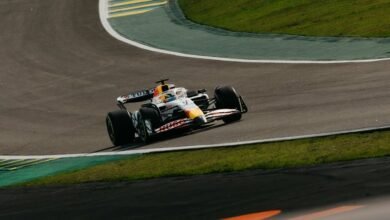 market analysis of competitors