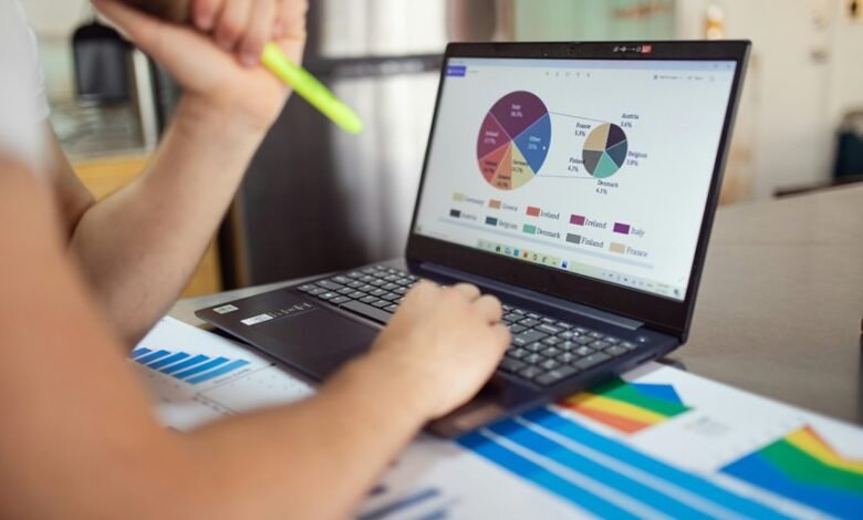 market analysis of identifiers